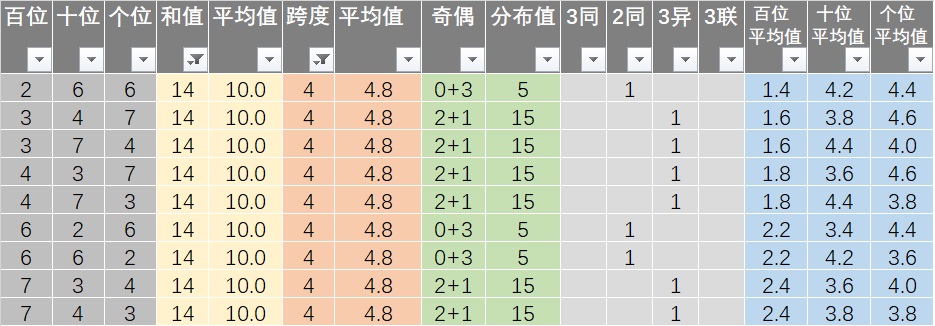 新澳天天开奖免费资料,这些步骤都将帮助你轻松获取所需资料并提升技能