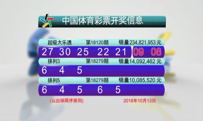 新澳今晚六给彩开奖结果157期,购买方式：现金支付或电子支付