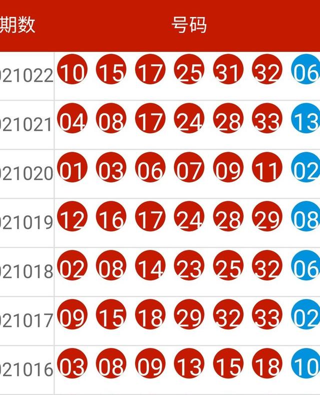 新澳2024年开奖记录查询表,步骤三：选择查询年份