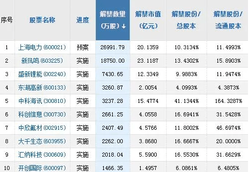 新澳门彩历史开奖记录走势图表大全查询结果新电版,本指南旨在帮助初学者和进阶用户了解如何使用“新澳门彩历史开奖记录走势图表大全查询结果新电版”