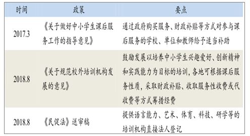 二四六天天免费资料有玄玄机,第二阶段（3-4周）学习数据结构与算法