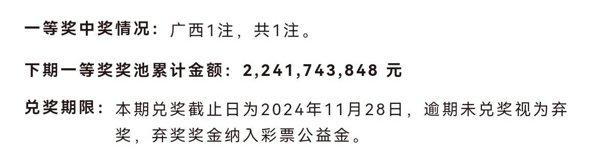 2022澳门开奖结果出来今晚,一等奖中奖金额：$10