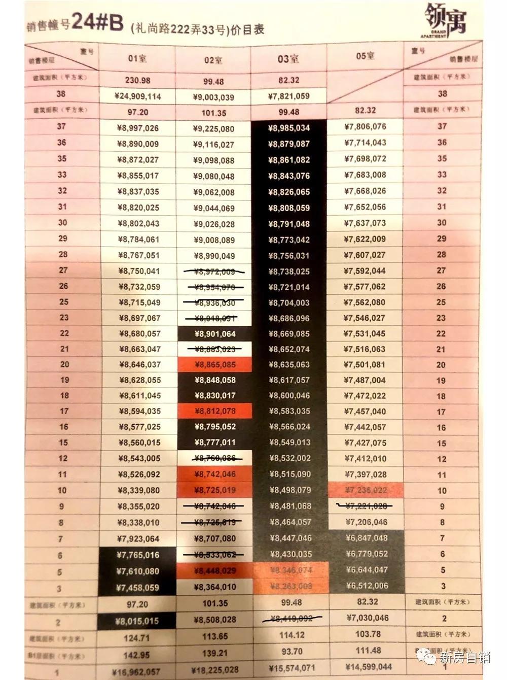 2024新澳最快最新资料117期开奖结果,并输入“117期”作为期数