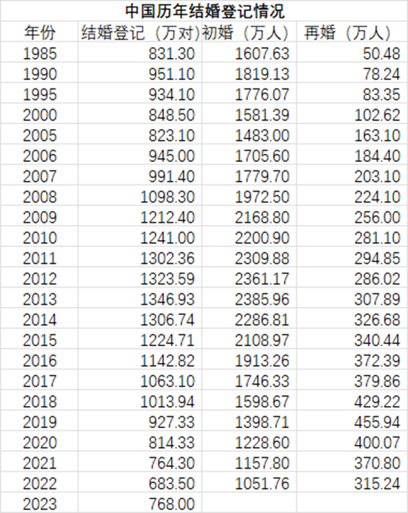 2024年天天开好彩资料,获取他们的建议和反馈