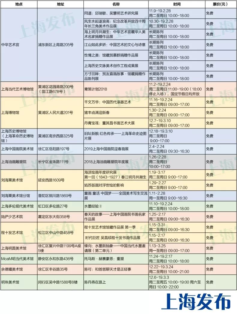 新奥天天免费资料单双,：在“新奥天天免费资料单双”的论坛中