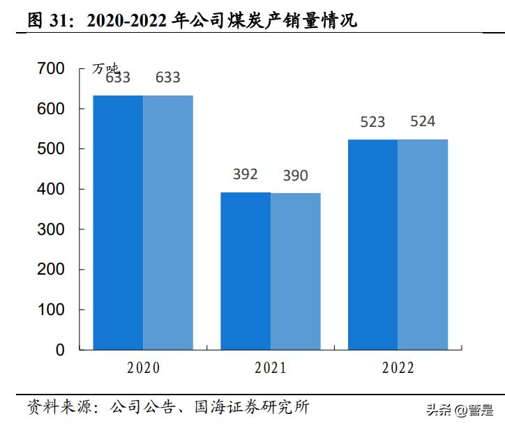 新奥彩资料免费提供2023年,无论你是初学者还是进阶用户