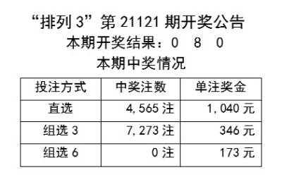 人无论 第166页