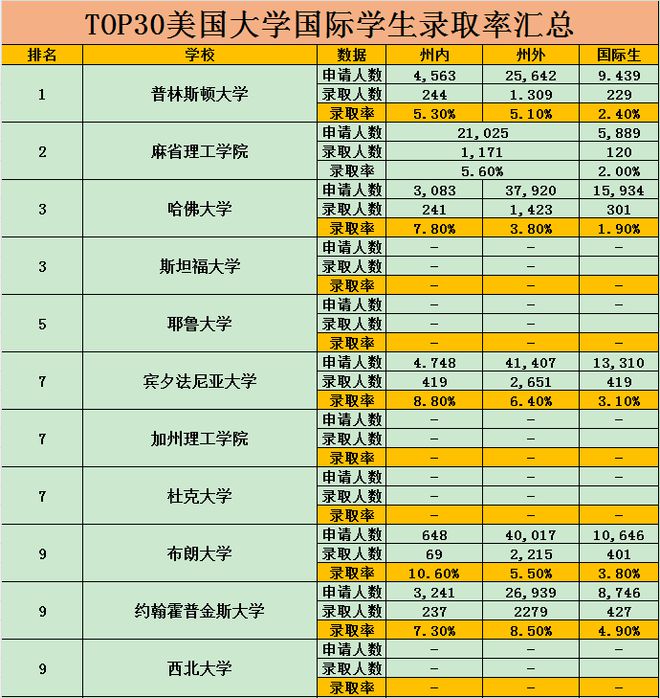 2024年澳门天天开好彩大,了解相关的基本概念和术语是非常重要的