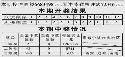 新澳好彩正版资料查询,选择“历史开奖记录”