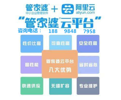 7777788888管家婆老家,点击“生成报告”按钮