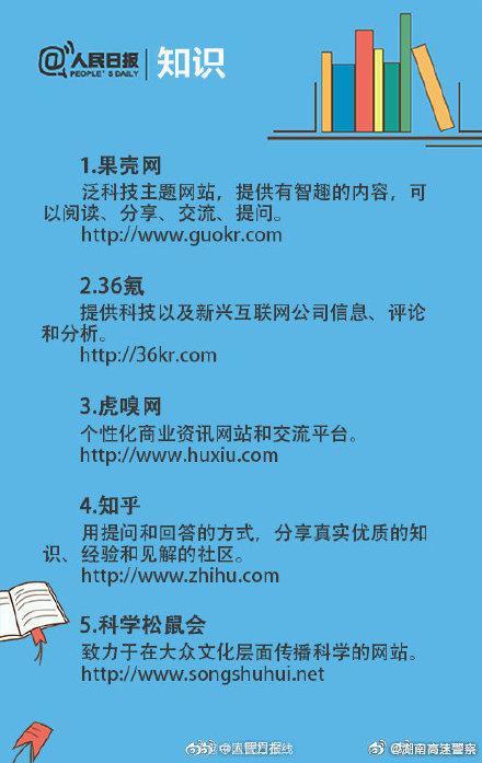 2024全年资料免费大全,你想学习编程、提高英语水平