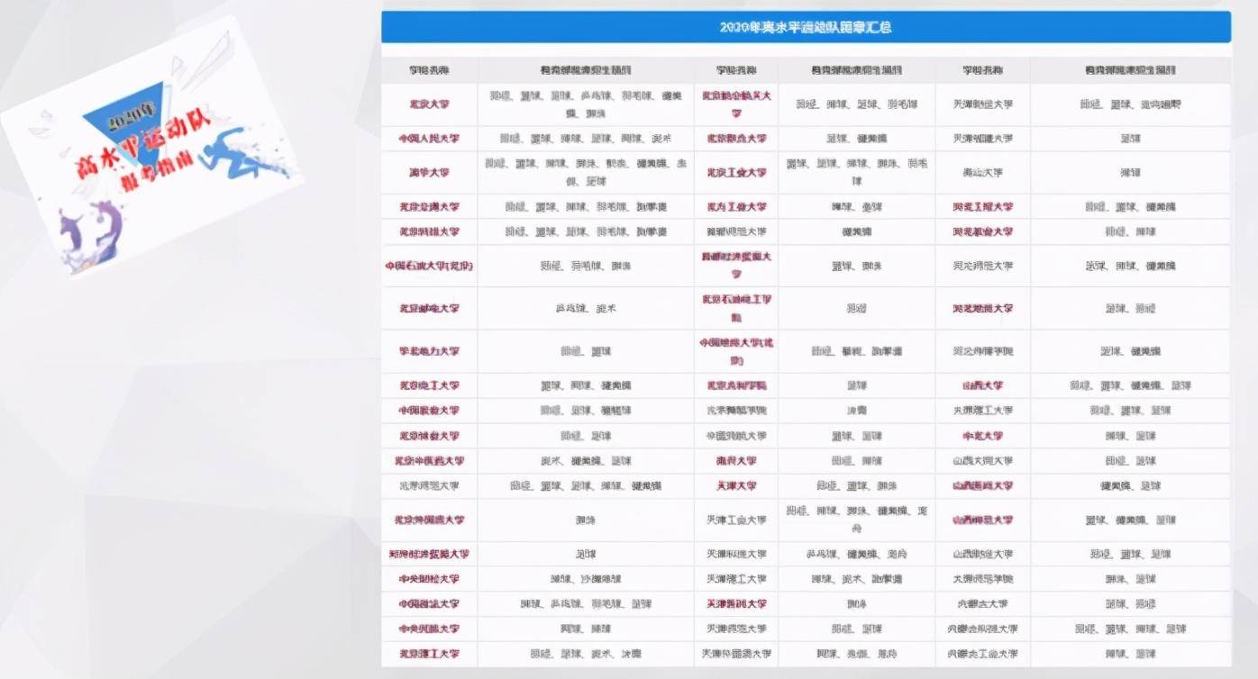 正版资料免费资料大全十点,常见的平台包括Coursera、edX、Khan Academy等