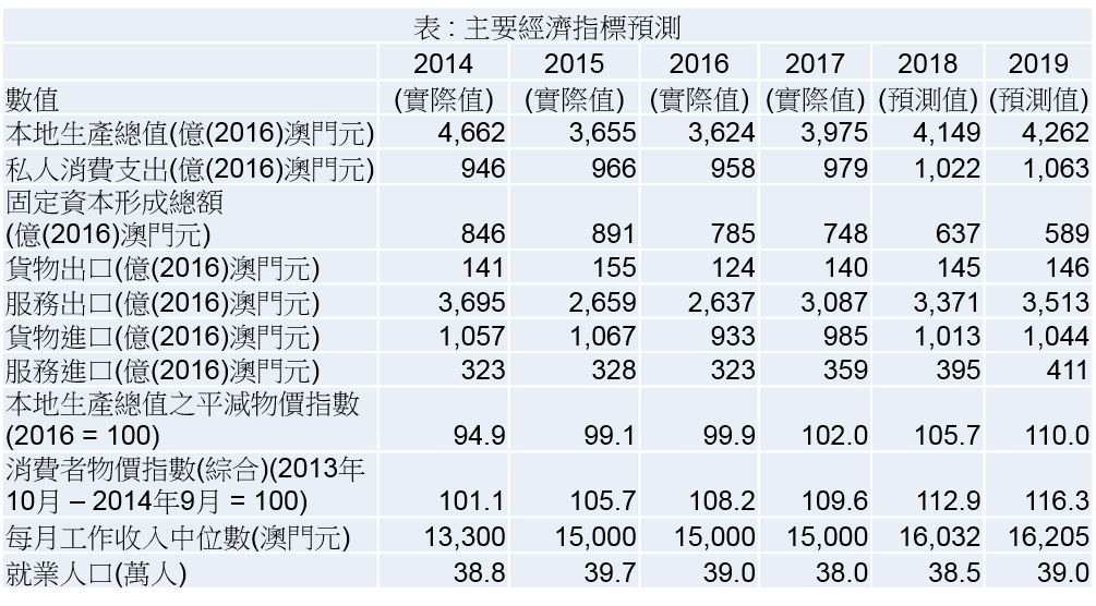 澳门三肖三码精准100%黄大仙,预测出三个生肖和三个号码