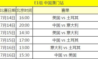 澳门今晚开特马+开奖结果162期,你需要收集过去一段时间内的开奖数据