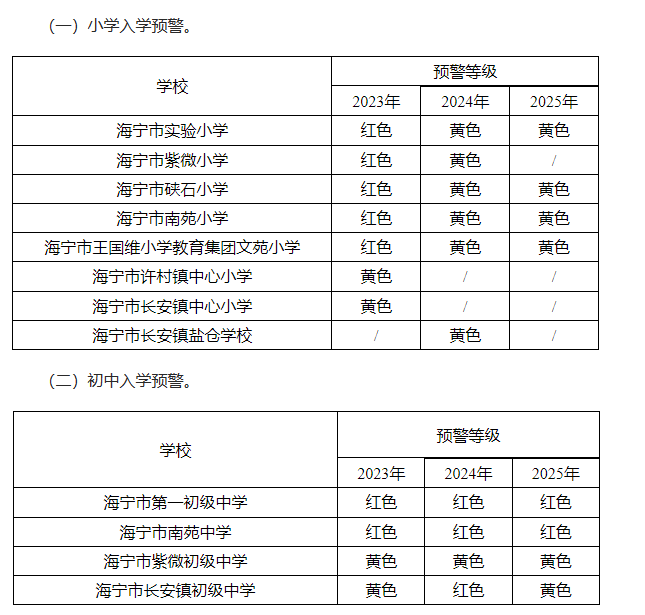 600图库大全免费资料图2024第1807期,快速找到符合需求的图片