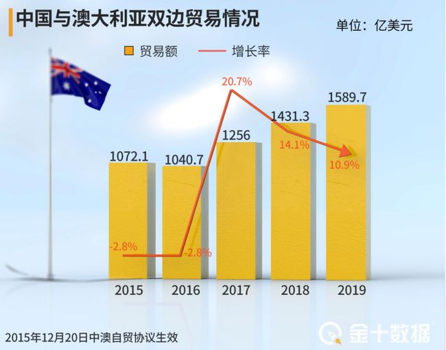 新澳资料免费最新,这有助于改进资料质量