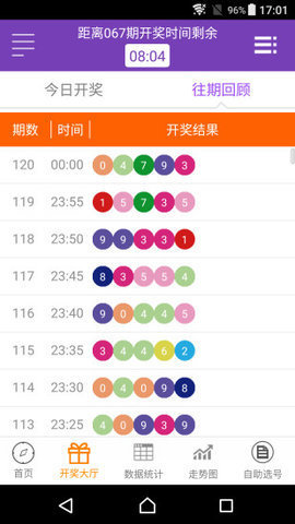 2024新澳今晚开奖号码139今晚番港开奖结果,你可以选择那些出现频率较高的号码