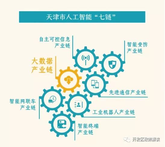 7777788888精准跑狗图,识别出你需要分析的数据