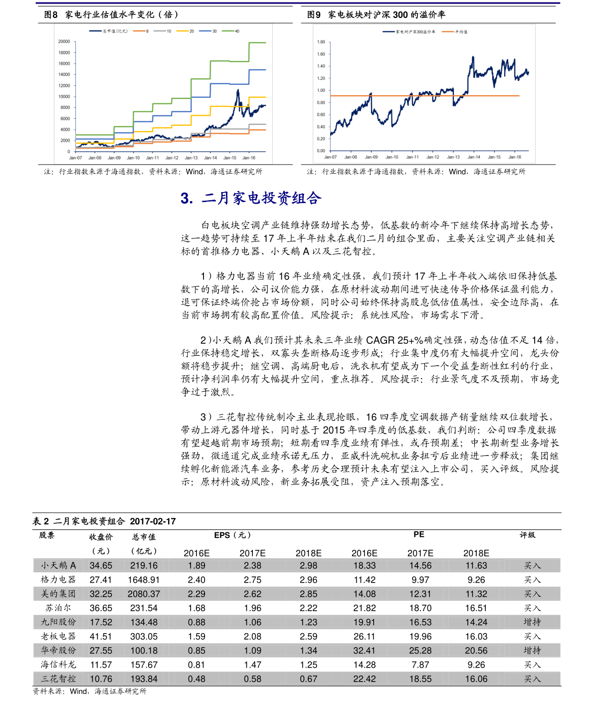 澳门十二生肖49个号码,号码1-49分别对应鼠、牛、虎、兔等十二生肖