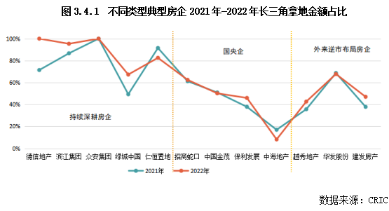 7777788888新澳门开奖2023年,并根据实际情况进行调整