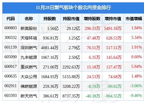 新奥最新版精准特,3.3 保存和导出图表