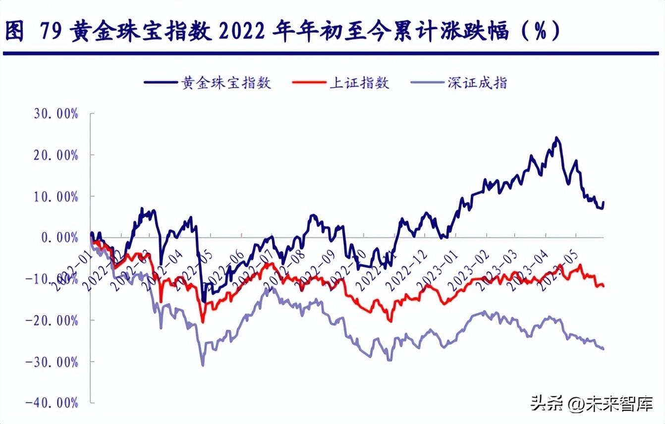 admin 第161页