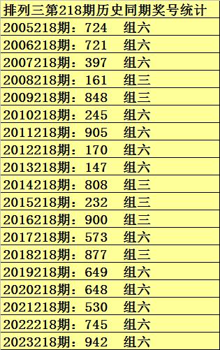 今日香港6合和彩开奖结果查询官网74期开奖号码,45 + 18（特别号码）