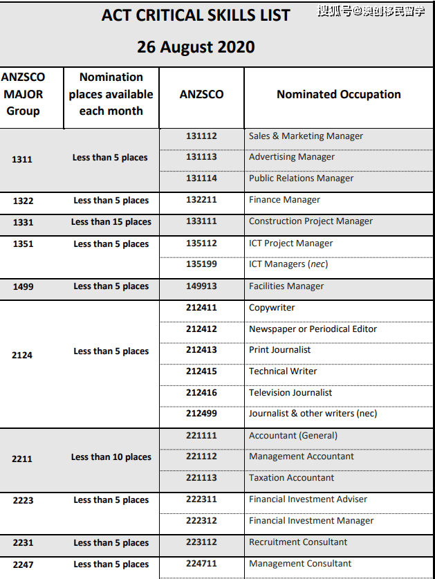 新澳最新最快资料新澳60期,你设置的密码是“XinAo123”