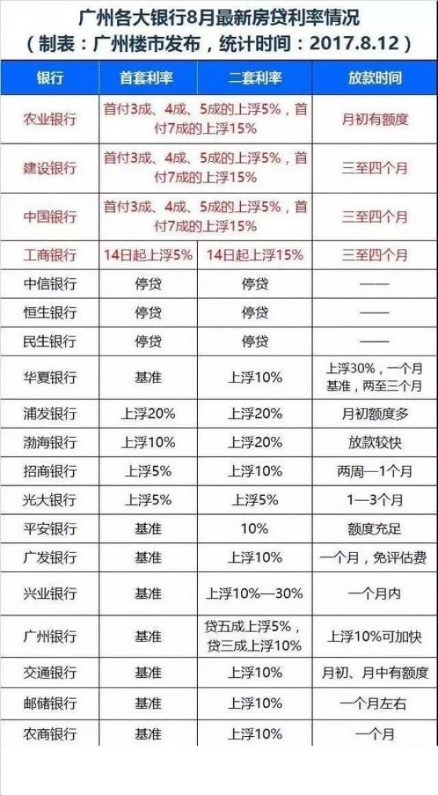 2024年新澳历史开奖记录查询大全,步骤四：输入彩票类型