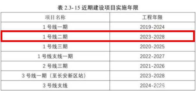 2024新澳最精准资料,：签证、交通、住宿、景点等