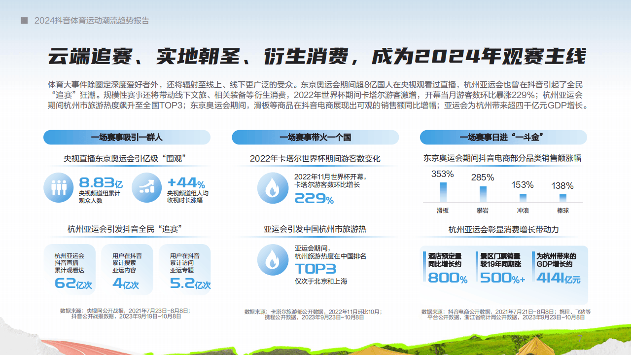 2021年正版资料正版资料报刊314884,您可能需要对数据进行清洗