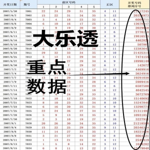 新澳门开奖结果记录,：在Excel表格中