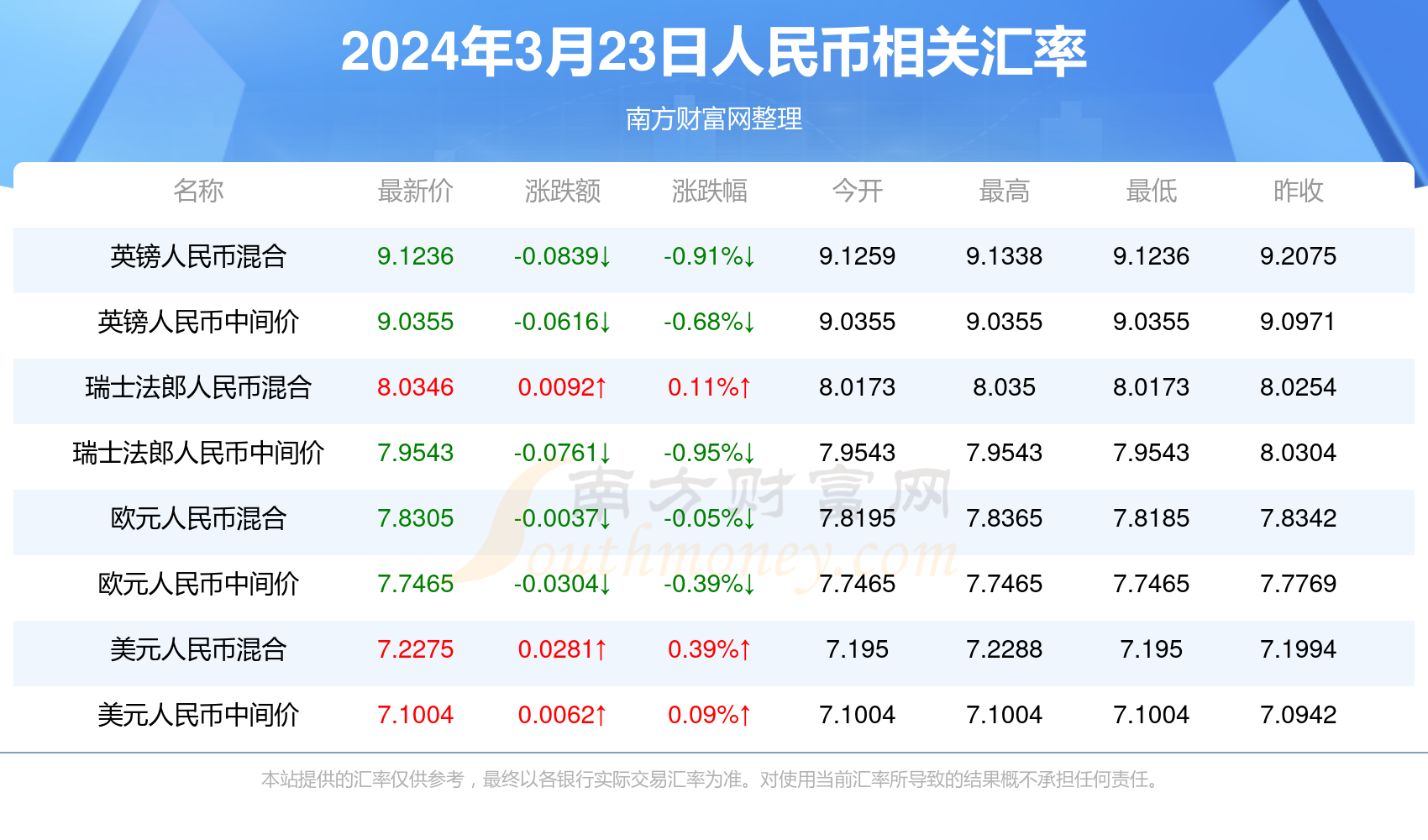 2024今晚新澳门开奖结果,分析哪些号码经常出现