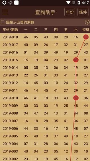 2024澳门天天六开彩查询,在地址栏输入官方网站的URL：