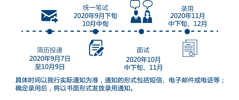 澳门最准的资料免费公开使用方法,获取最准确的资料对于研究、学习或决策至关重要