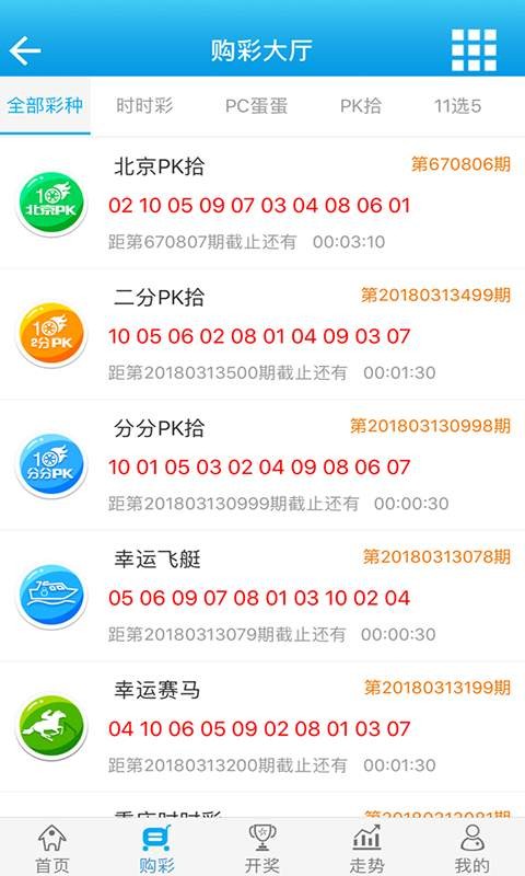 管家婆的资料一肖中特985期,数据将自动导入到软件中