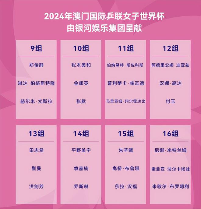 澳门开奖结果+开奖记录表210香港本港台,这个表格会列出过去一段时间内的所有开奖结果