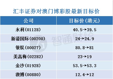 人无论 第163页