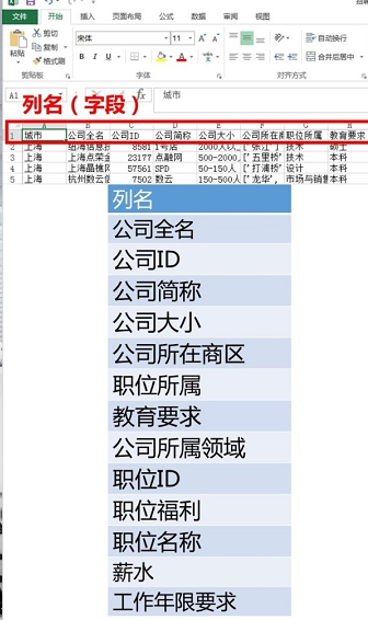 004期免费资料,数据清洗是数据分析中非常重要的一步