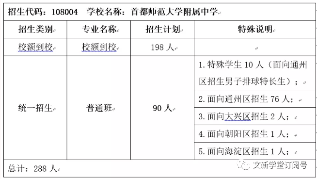 光鲜也罢 第163页