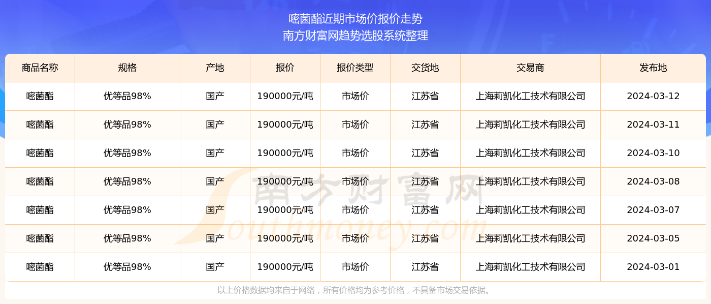 2024年澳门开奖号码是多少2月14澳门开奖是属什么,澳门开奖通常指的是澳门特别行政区彩票或博彩活动的开奖结果