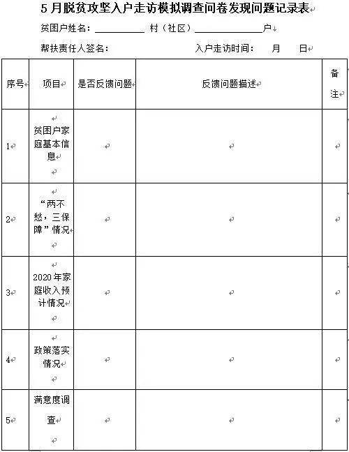 新澳资料免费精准期期准,并确保每一步都清晰易懂