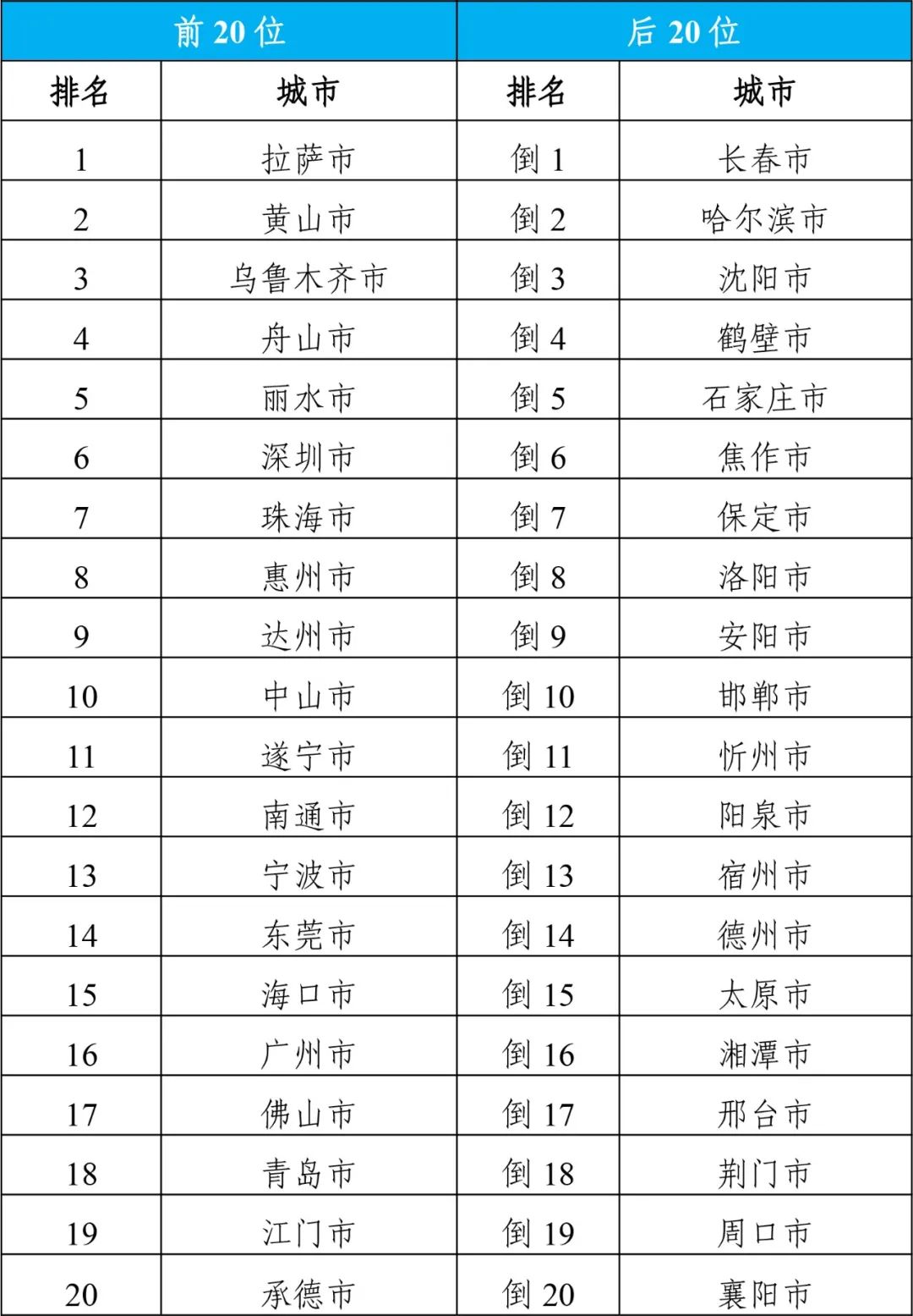 2024年天天开好彩资料,：创建一个名为“2024年天天开好彩资料”的文件夹