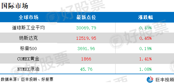 2024年澳门历史记录查询澳门金牛网,如日期范围、事件类型等