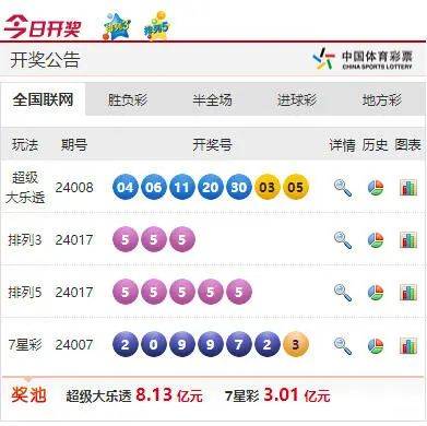 新澳门六开彩开奖结果近15期,然后按照提示操作即可