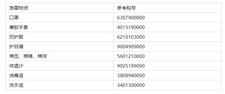 六和彩资料有哪些网址可以看香港bxj,步骤六：查找具体资料