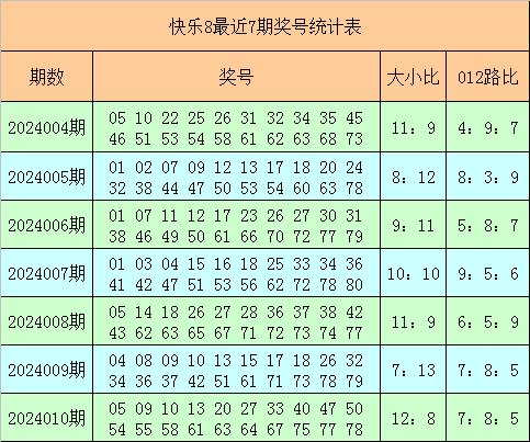 2023澳门今晚特马开什么号码,号码12出现频率较高