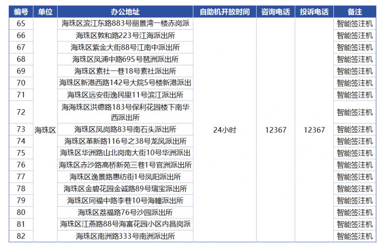 新澳门2024历史开奖记录查询表,本文将详细介绍如何查询“新澳门2024历史开奖记录”