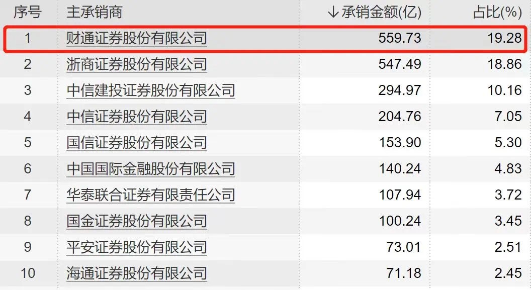 香港内部公开资料最准确的是什么网站,：搜索“香港 2023年财政预算案”