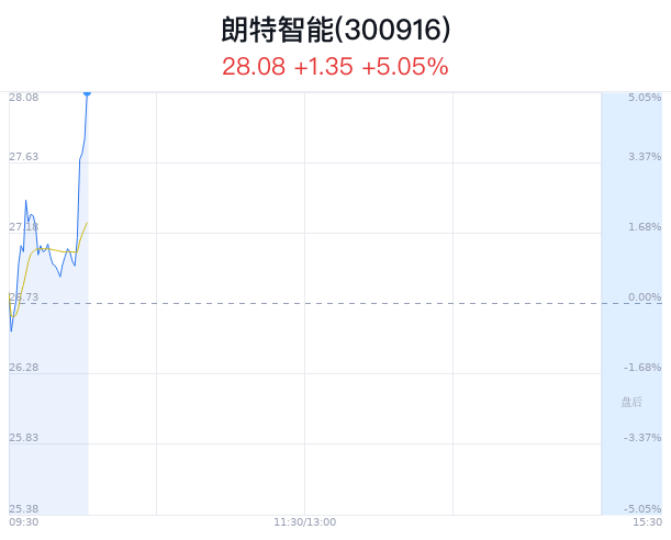 澳门今晚开特马+开奖结果大丰收,并根据每次的开奖结果调整你的选择